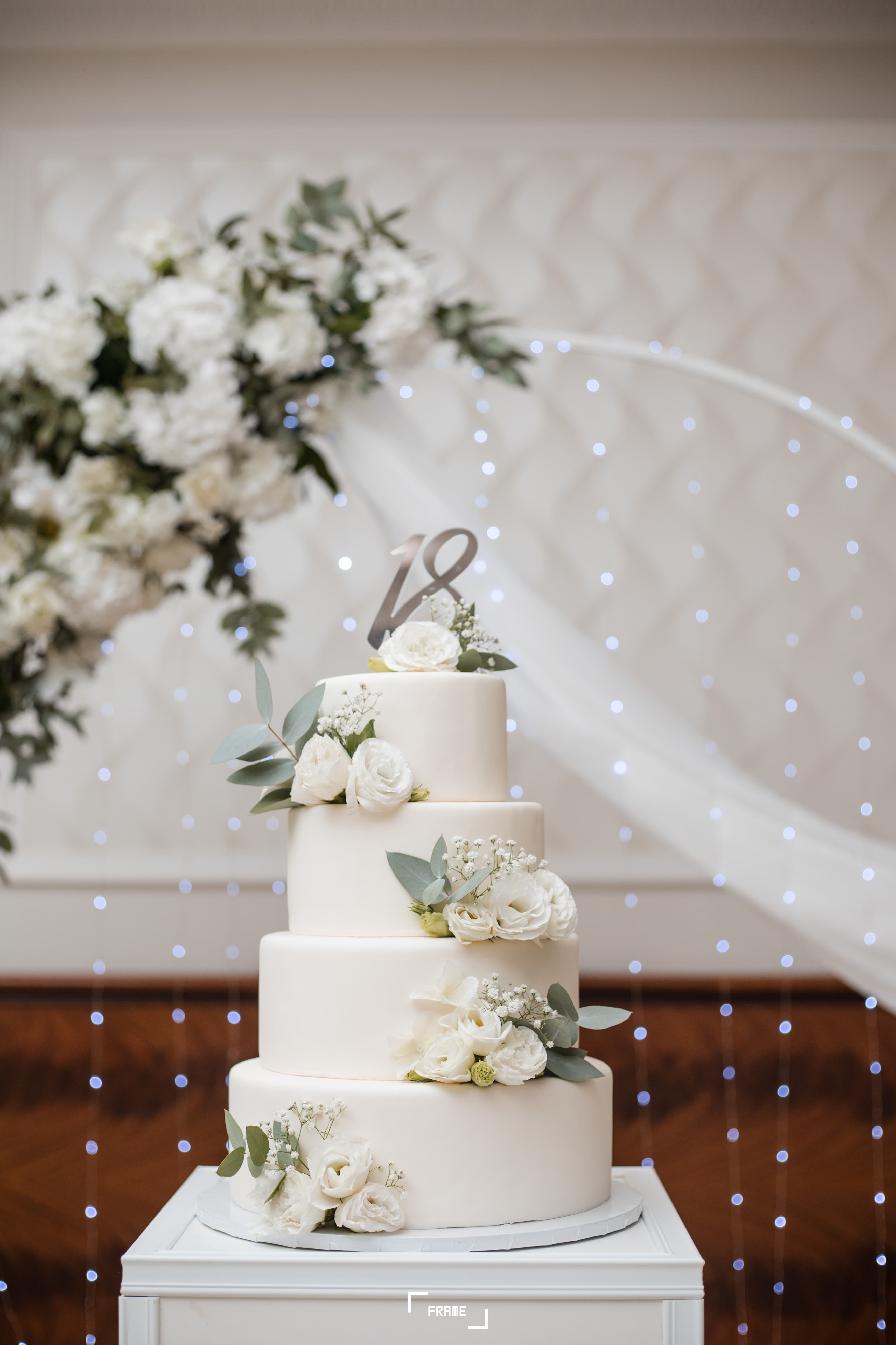 18th Birthdays Image